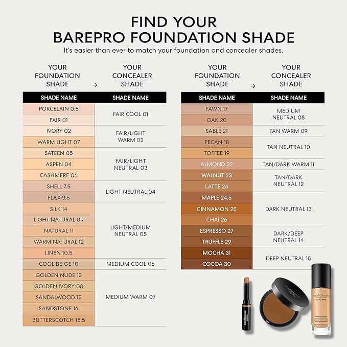 bareMinerals BarePro 16-Hour F Fair - Cool 01